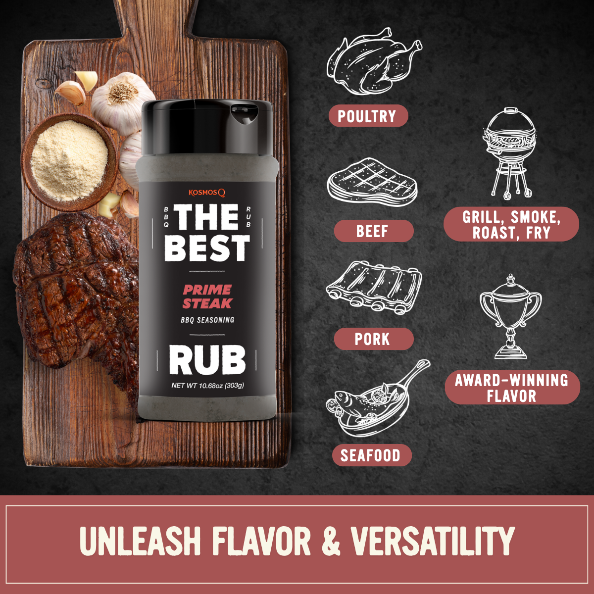 Kosmo's Q Barbecue Rubs The Best Prime Steak Rub
